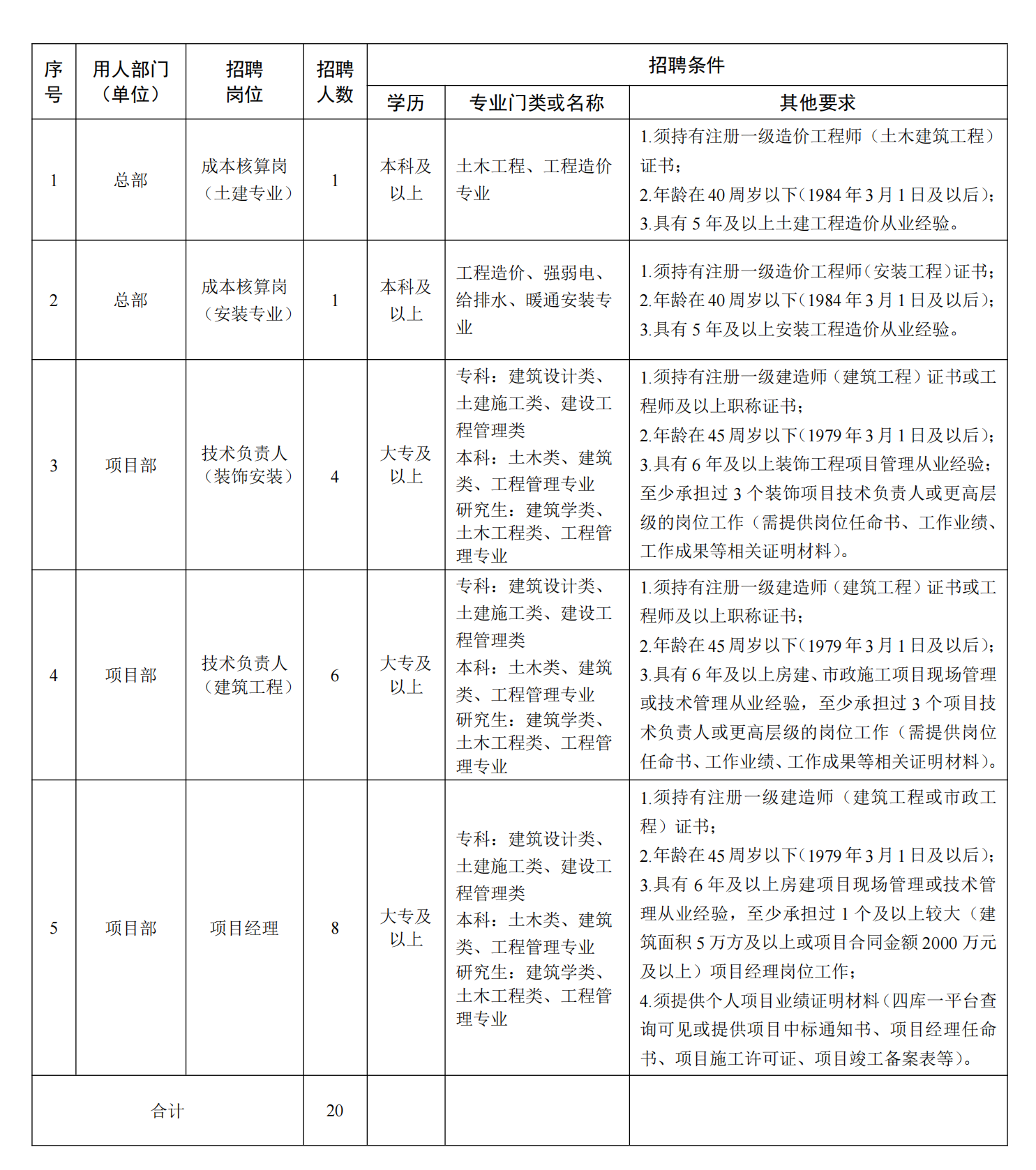 三期必开一特肖